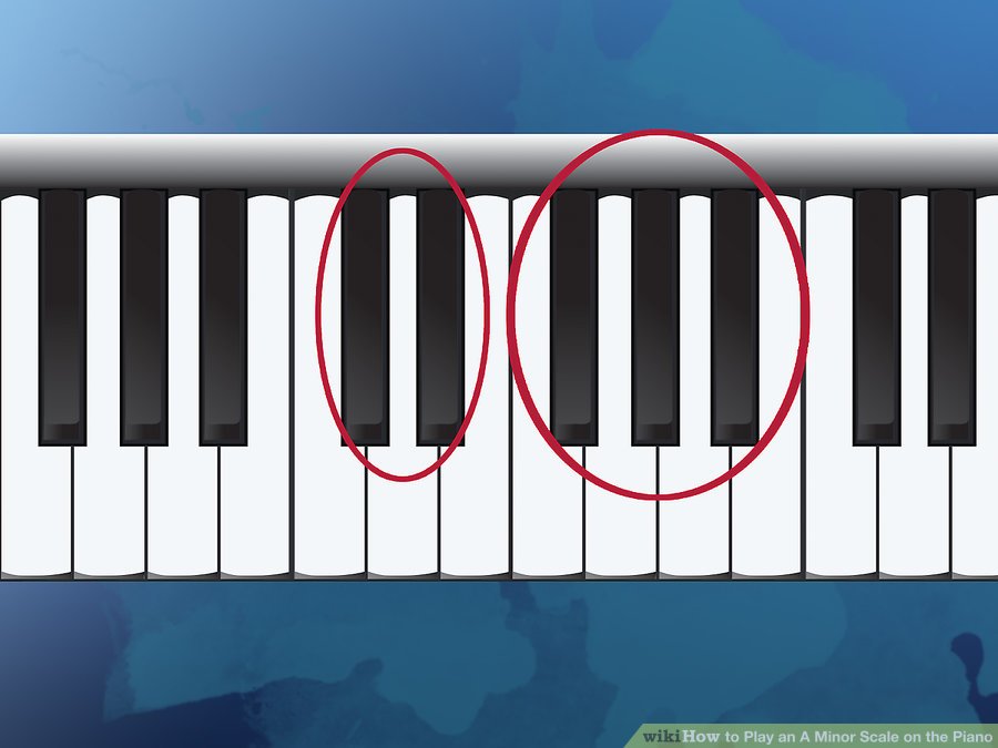 tu-lam-quen-tren-cac-phim-dan-piano