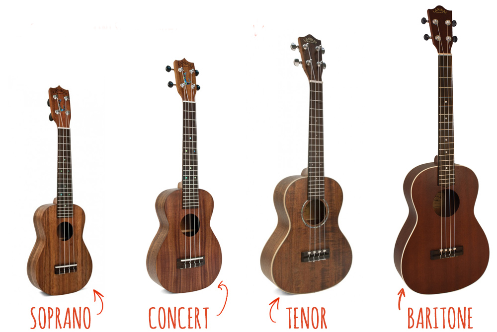 Phân biệt Ukulele Soprano, Ukulele Concert, Ukulele Tenor, Ukulele Baritone Phân biệt Ukulele Soprano, Ukulele Concert, Ukulele Tenor, Ukulele Baritone