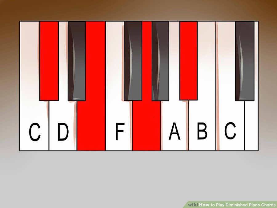 xac-dinh-hop-am-giam-tren-dan-piano-1