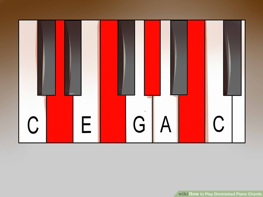 xac-dinh-hop-am-giam-tren-dan-piano-2