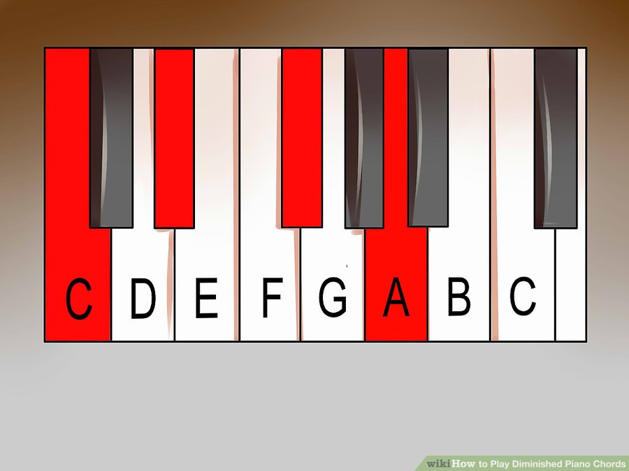 Xác định các loại hợp âm giảm trên Piano